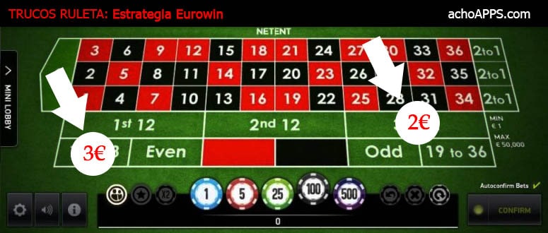 Eurowin Trucos Ruleta